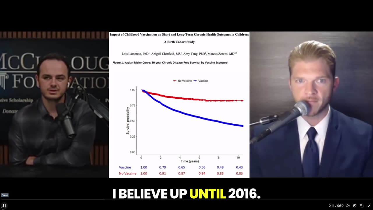 Until this clears up NEVER let them vaccinate your children. 57% - What - sick!