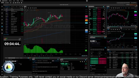 Futures Training