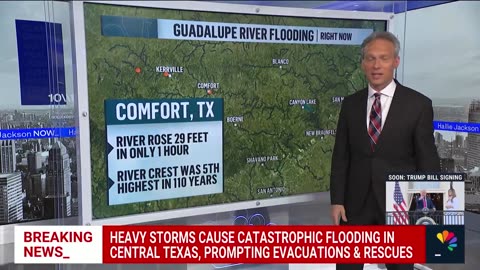 At least 20 children at Texas summer camp missing after flash flooding