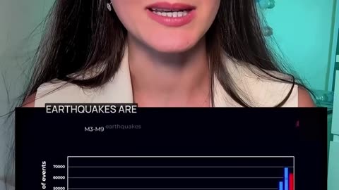 Earthquake in Turkey, reference to scientist Cholakyan's video about Kamchatka