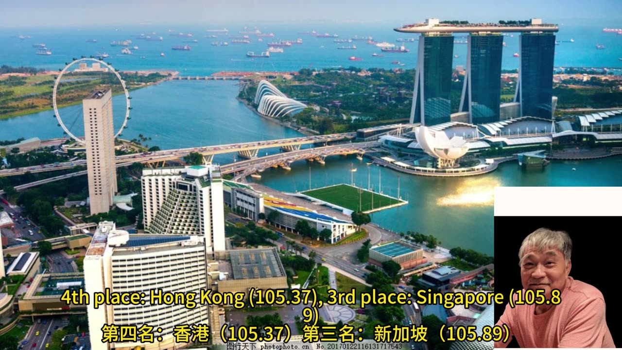 2025全球IQ排名 日本奪下世界第一