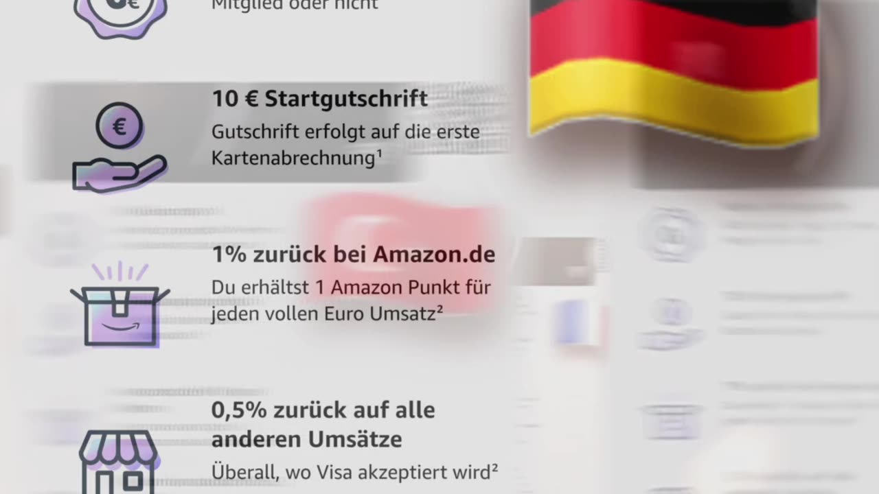 AmazonKarte: Einfach, sicher & bequem bezahlen - ab 10€ Startguthaben!