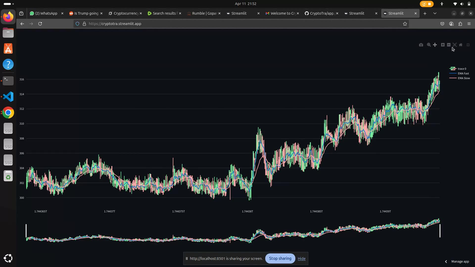 Welcome to Crypto Trading App: Visualize and Test Strategies with Real-Time Data