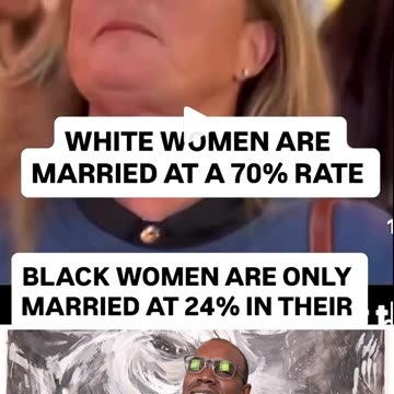 White Woman Says Men Should Pick Her Outfit – Black Wives Say HELL NO