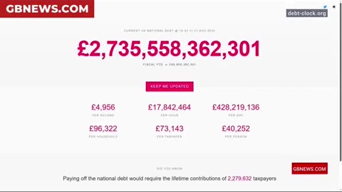 Britain's national debt has ballooned by 200 billion pounds in one year.