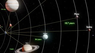 Night views of the Universe's Galaxy