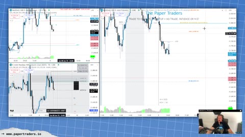 🔴 LIVESTREAM: Weekly Market Prep (6/8/25)