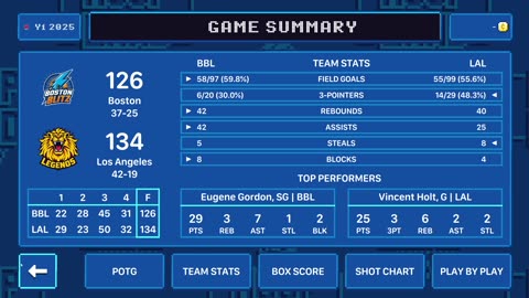 Green Hoopland Season 1: Doubleheader day 69