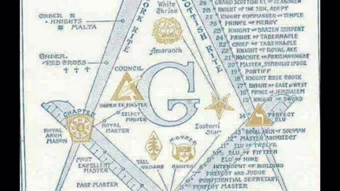 Ep. 3: The Number 33 — Code of the Brotherhood