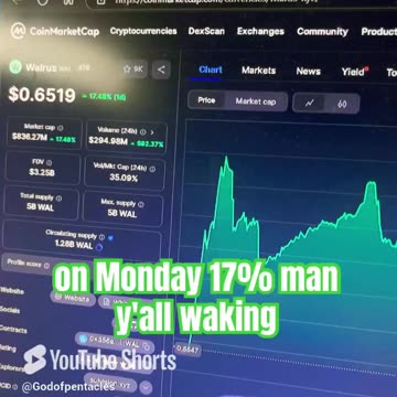 walrus wal crypto price prediction crypto news today! #fyp