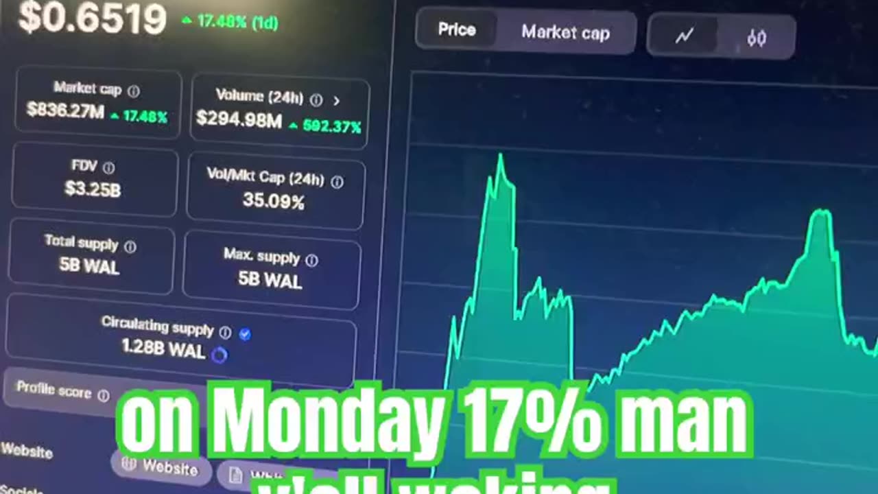 walrus wal crypto price prediction crypto news today! #fyp