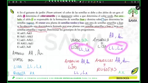 SAVIA REPASO 2025 - 2 | Semana 04 | Biología