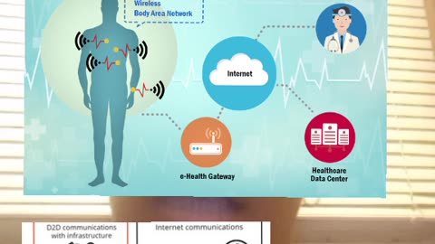 THE HYJACK OF YOUR BIOMETRIC FIELD
