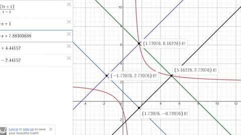 Sở Bắc Ninh: Cho hàm số y = (2x + 1)/(x - 1) (C). Các mệnh đề sau đúng hay sai?-