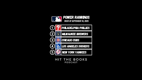 MLB Power Rankings for the week of 9/10/2025! Who is your pick to win the World Series?⚾️