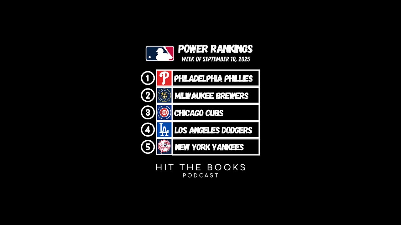MLB Power Rankings for the week of 9/10/2025! Who is your pick to win the World Series?⚾️