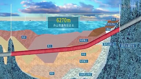 China’s New Undersea Tunnel Is So Extreme…Americans Can’t Even Imagine!