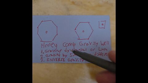 Honey Comb Gravity Well