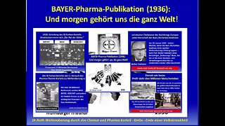 Dr.Rath Welteroberung durch das Chemie und Pharma Kartell - Krebs - EU Pharmakartel - Brüssel