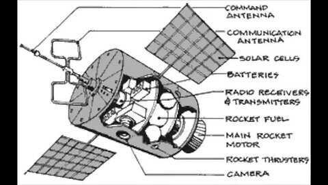 "Whistle Blower Confirms Satellite Hoax"