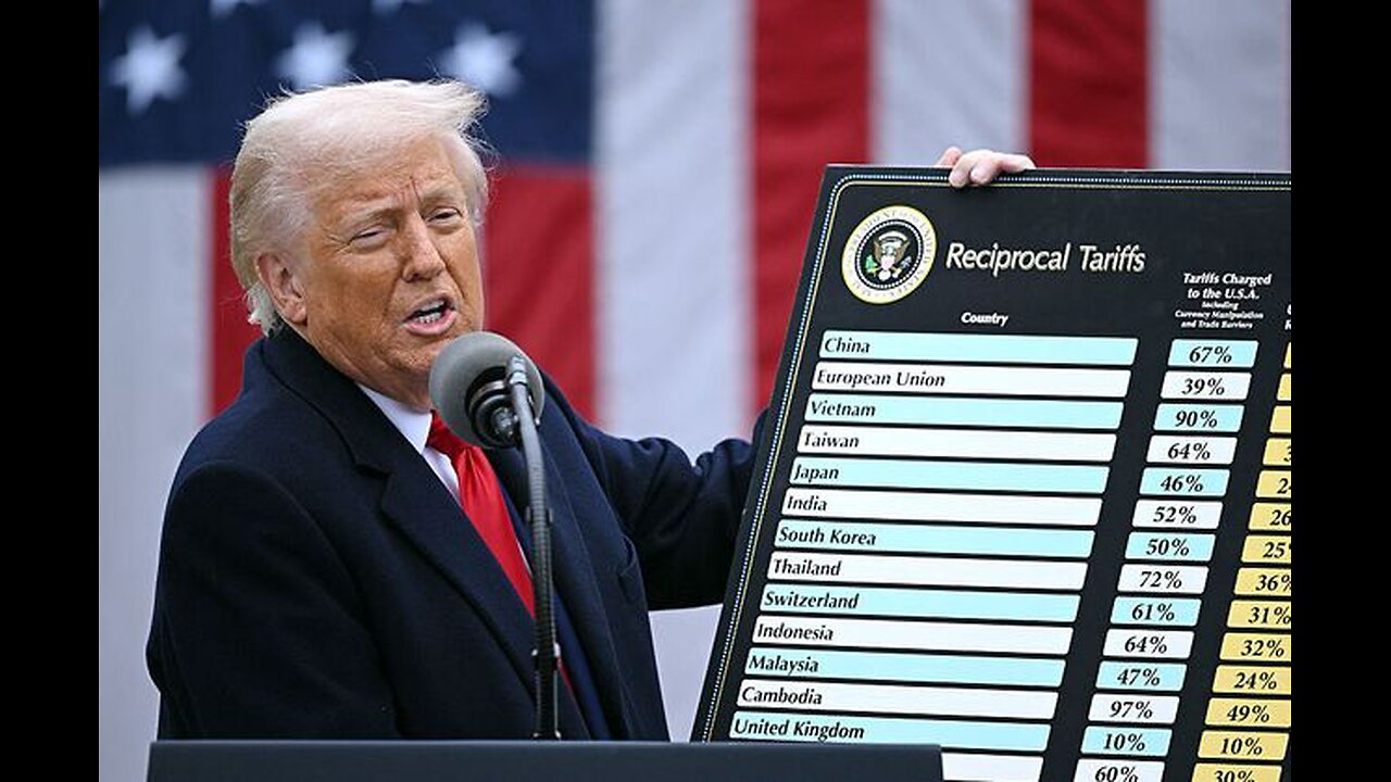 Tariff Pros and Cons