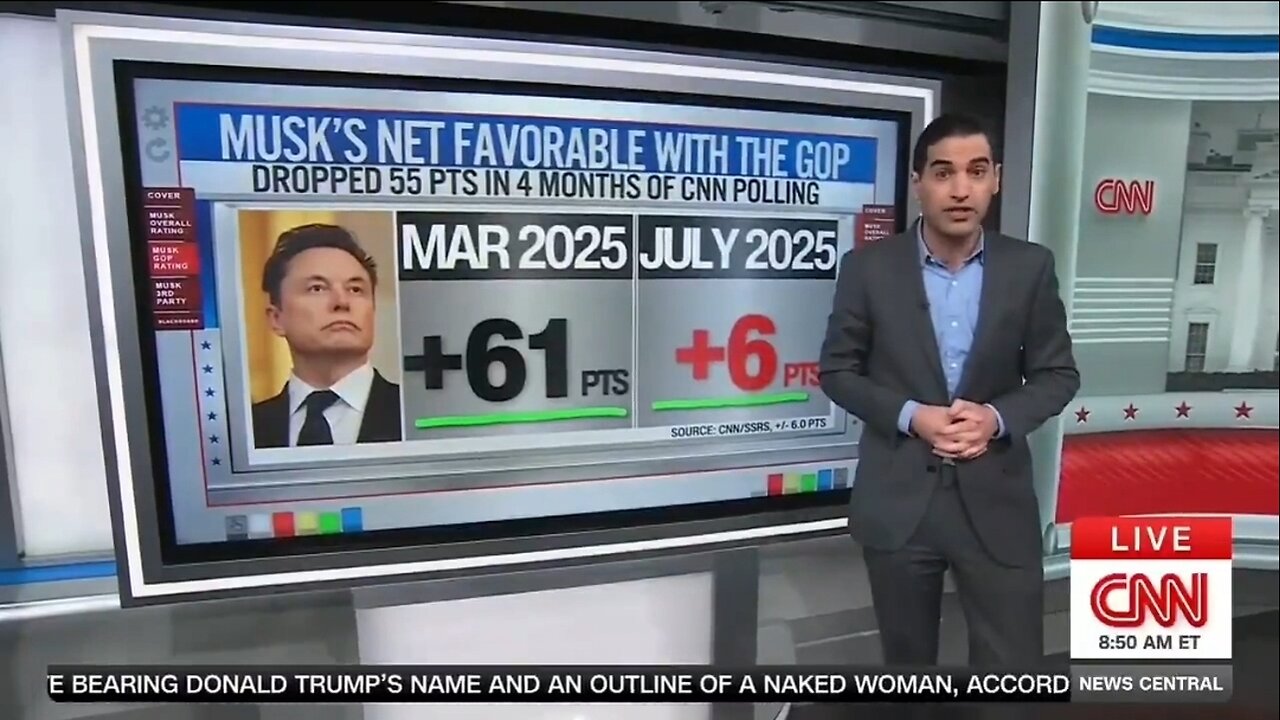 CNN's Data Analyst: Mess with Trump, Face the Grinder – Musk's Ratings Tank Among GOP