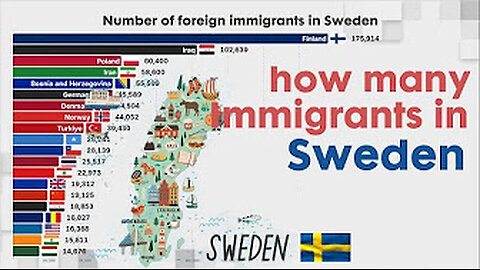 Migrants in sweden?