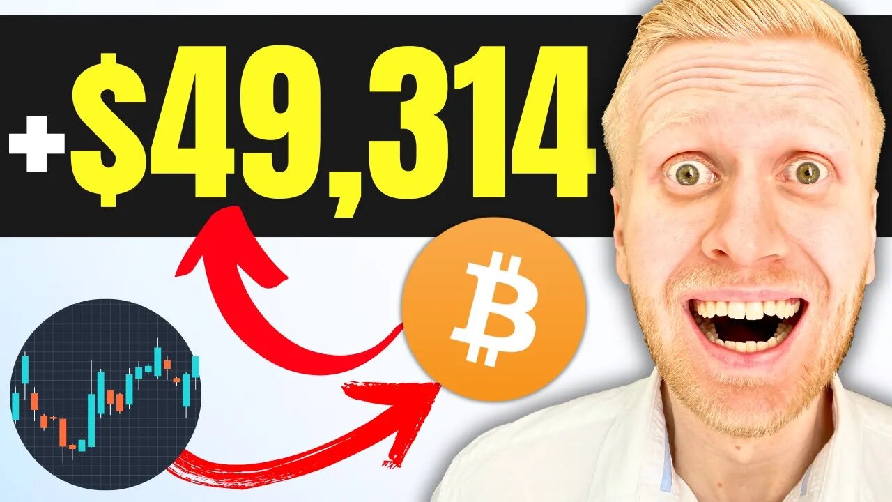 How to Trade on Exness for Beginners (How to Use Exness Trading 2025)