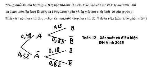 Trong khối 10 của trường X,tỉ lệ học sinh⁡nữ là 52%.Tỉ lệ học sinh⁡nữ và tỉ lệ học sinh ⁡nam