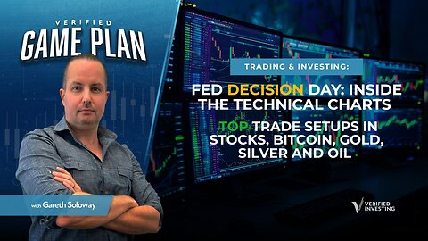 Trading Setups For The Day As Markets Await Fed Decision