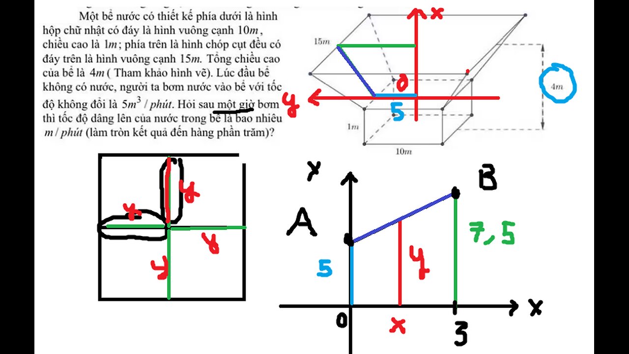 Một bề nước có thiết kế phía dưới là hình hộp chữ nhật có đáy là hình vuông cạnh 10m