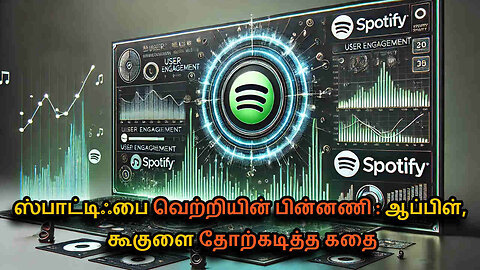 How Spotify Dominates the Music Industry in Tamil | Case Study on Apple, Google, and Amazon Rivalry