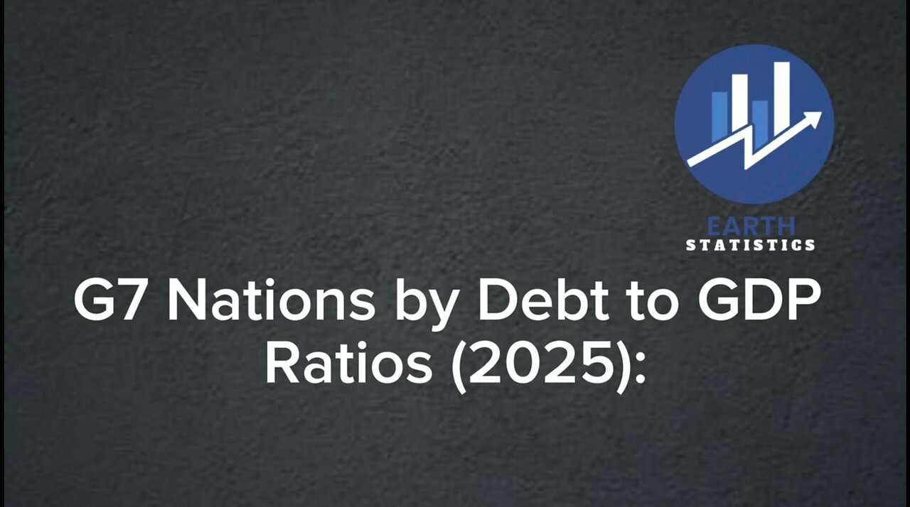 G7 Nations by Debt to GDP Ratios (2025)...