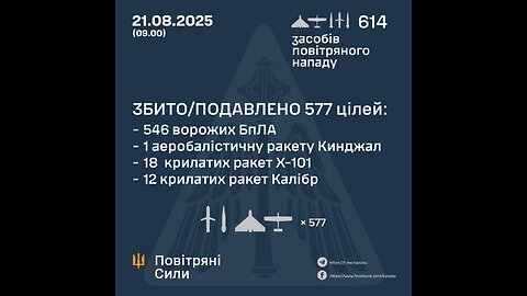 A residential area in Kherson became a target for Russian artillery