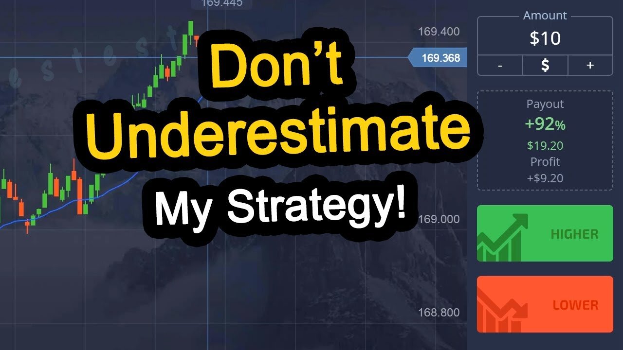 Do NOT Underestimate My Strategy!