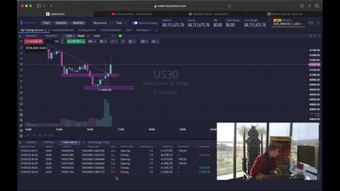 Immediately after trading, MambaFx makes $66,000 after losing $35,000.
