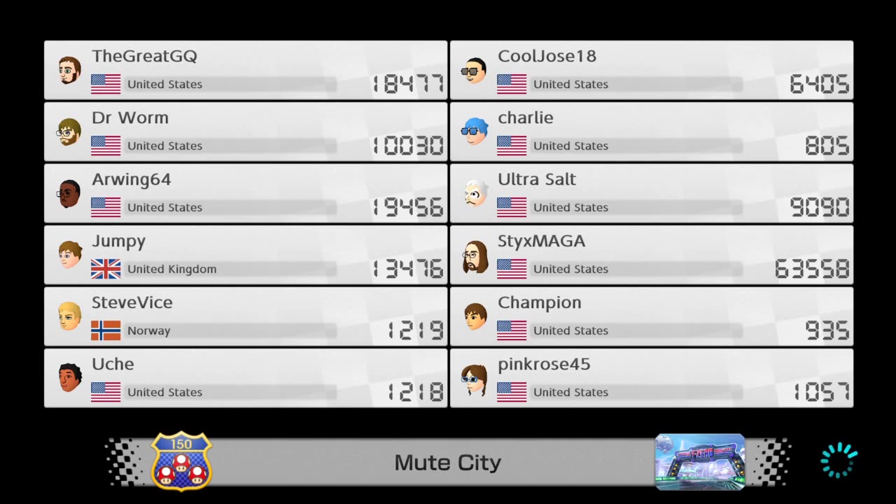 3-28-19 edition of Mario Kart 8 Deluxe. Racing with TheGreatGQ Part 1 of 2