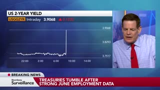 US Adds 147,000 Jobs in June, Unemployment Rate Falls to 4.1%