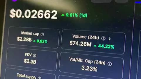 vechain vet price prediction crypto news today! #fyp