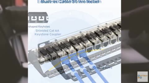 Cable Matters 1U 19-Inch 24-Port 10Gbps Cat6A Ethernet Patch Panel with Inline K