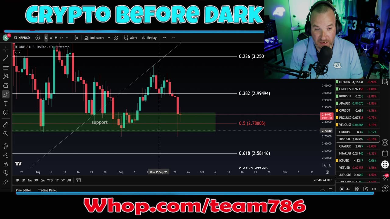 BTC embarrassing fail ... now what? Lets try to figure it out.