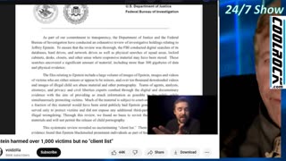 Conspiracy Monday - The Depth of Israel's Hold on America