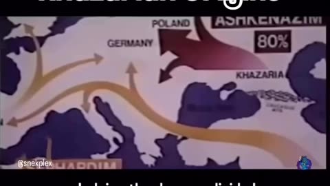 Khazarian Origins