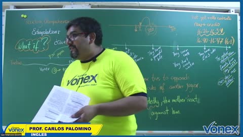 VONEX SEMIANUAL 2025 | Semana 18 | Inglés