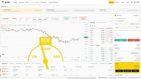 BYDFi in-depth guide on perpetual contract trading