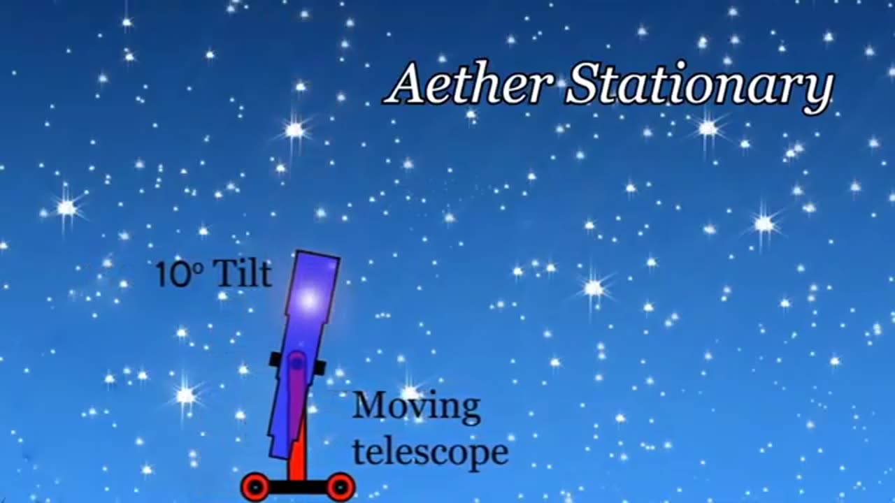 The Aetheric Science of Quantum Nothingness | Globebusters