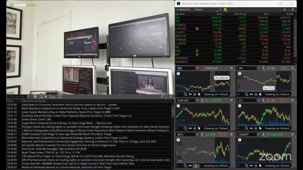 Warpath Ep43 (SP500, Oil, Bitcoin, NJ Transit Strike) by Dr. Paul Cottrell