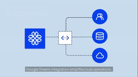 How Uniqode Empowers Mid-Sized Businesses with Scalable, Secure QR Code Campaigns