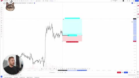 FULL Technical Analysis Day Trading Guide 2025 Part4