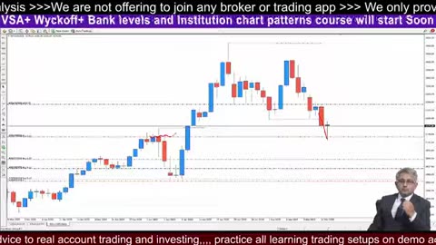 BTC Haze Live Trade Edge #BTC #Trading